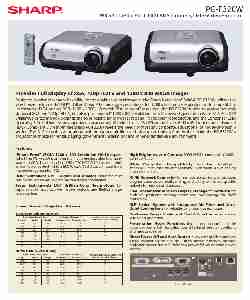 Sharp Projector PG-F320W-page_pdf